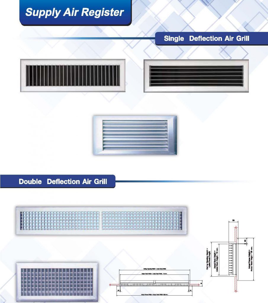 Supply Air Grille (หน้ากากลมส่ง)